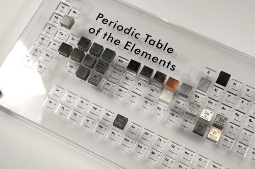 Acrylic periodic table bracket - periodic,
